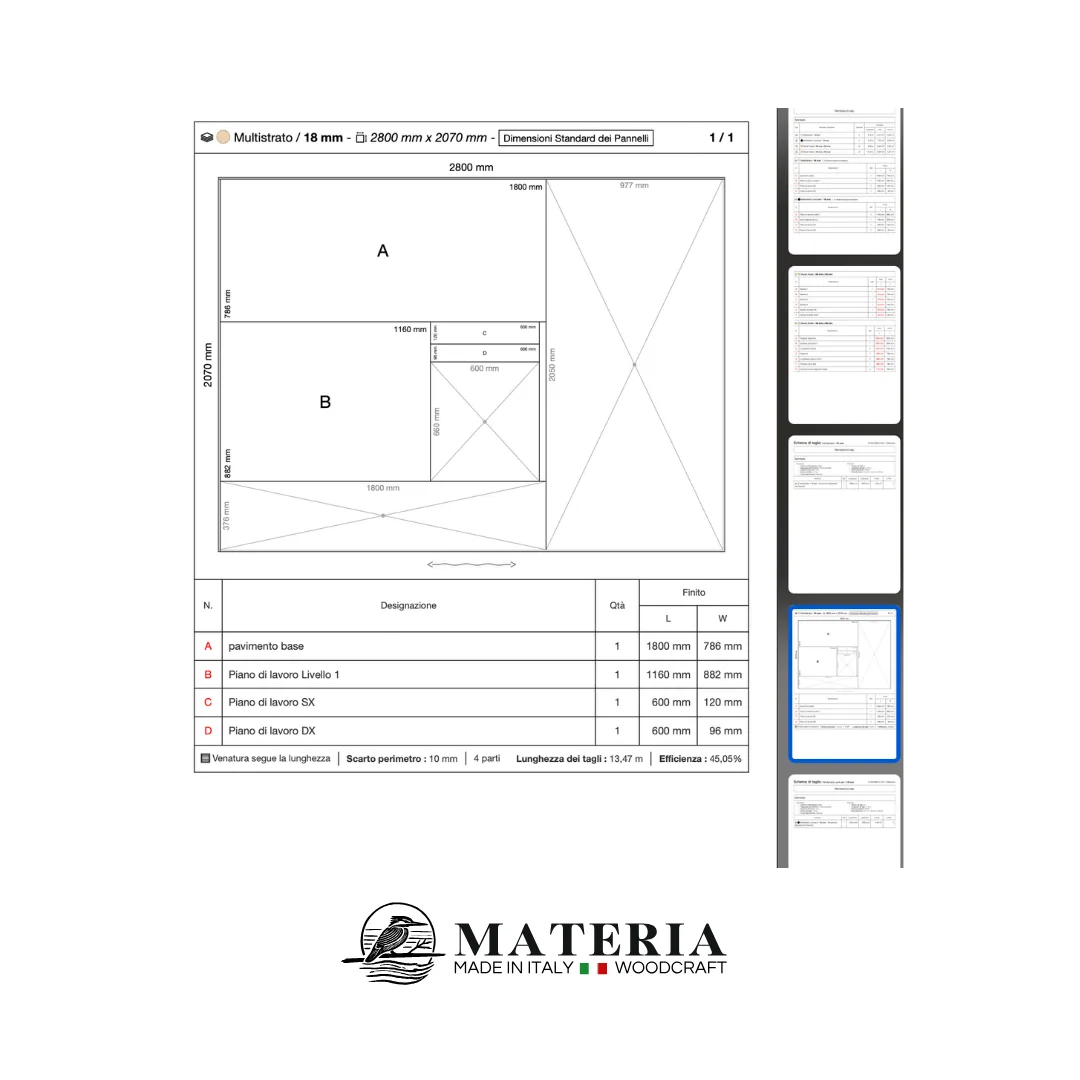 Piani PDF Mobili Laboratorio Modulari da 60cm